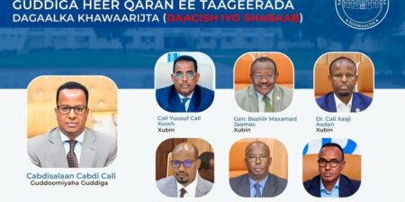 الجماعات الإرهابية في الصومال.. تشكيل لجنة وطنية لتعزيز العمليات العسكرية ضدها تشكيل لجنة وطنية لتعزيز العمليات العسكرية ضد الجماعات الإرهابية في الصومال