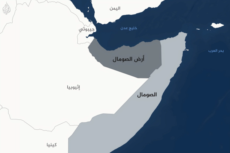 النفوذ الأجنبي في الصومال
