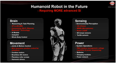سلامة الذكاء الاصطناعي أولًا