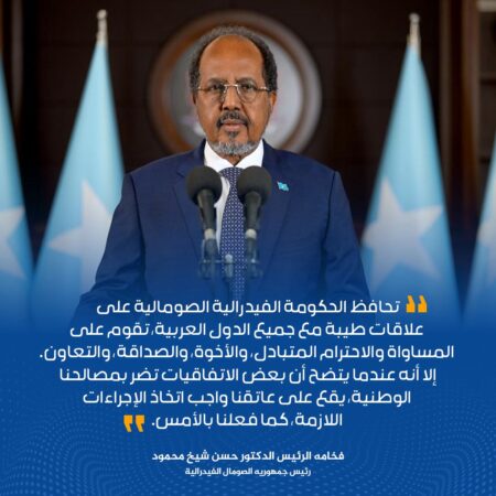 قرار الصومال بين السيادة والتجاذبات الإقليمية