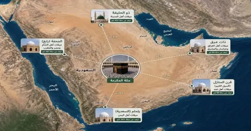 تاريخ الحج في الصومال.. رحلات المعاناة والتواصل الثقافي عبر القرن الأفريقي